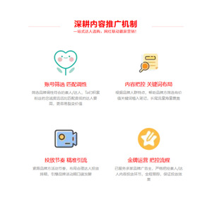 Servicios de Promoción en Xiaohongshu, Agencia de Marketing, Marca IP, Redacción, Optimización de Tráfico - Product Image 3