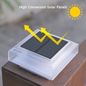 Luci impermeabili a colonna <span class=keywords><strong>solare</strong></span> da giardino all'aperto a <span class=keywords><strong>energia</strong></span> <span class=keywords><strong>solare</strong></span> - Product Image 4