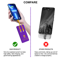 Borne de recharge mobile 12V 10A à 16 emplacements avec application de location de batteries externes