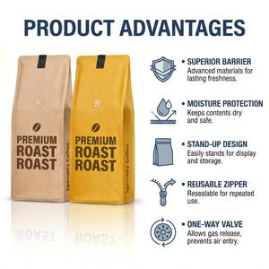 Sacs d'emballage personnalisés de qualité supérieure avec valve pour aliments, haricots, café – Vente en gros directe usine ODM - Product Image 1