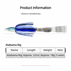 Il gruppo di esche morbide a cinque punte con paillettes del Alabama Fishing Group, dotate di fili in silicone e attrezzatura da pesca con pin. - Product Image 2