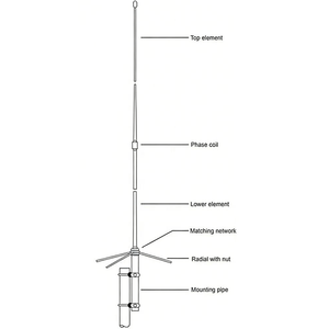 Antena Omnidireccional para Estación Base VHF 144-174MHz, SO239, Repetidor para Exteriores, Antena para Walkie Talkie Cp22e - Product Image 1