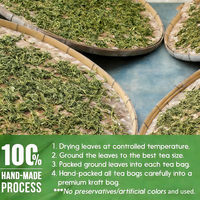 Sachets de thé aux feuilles de thym, herbe traditionnelle européenne pour le confort respiratoire et digestif, personnalisation OEM, directement de l'usine