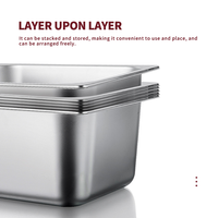 GEWINNER Kommerzieller Edelstahl im europäischen Stil 1/2 Anti-Jam GN-Pfanne Anti-Jamming Steam Pan Side Dish Container für Buffet