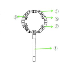 Coupe-tube rotatif à froid en acier inoxydable pour tubes de 6 à 8 pouces, ECR8 159-246mm - Product Image 1