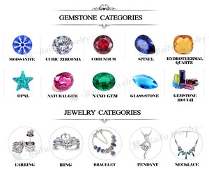 Prezzo di moissanite della baguette affusolata dimensione su misura pietra allentata del diamante dei gioielli di modo - Product Image 6