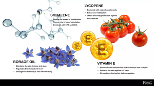 Hoge Kwaliteit Placenta Extract Stimuleert Energie En Uithoudingsvermogen 25000Mg 60 Capsules Hoogste Hert Placenta <span class=keywords><strong>Supplement</strong></span> Voor Volwassenen - Product Image 6