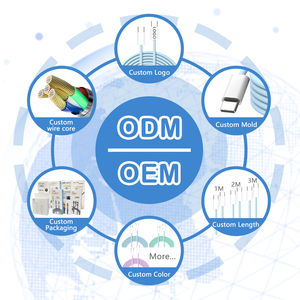 <span class=keywords><strong>C</strong></span>âble de charge rapide <span class=keywords><strong>USB</strong></span> <span class=keywords><strong>C</strong></span> vers <span class=keywords><strong>Lightning</strong></span> iPhone PD 20W certifié MFI d'usine 1m/2m/<span class=keywords><strong>3m</strong></span> pour iPhone 11 12 13 14 Pro Max - Product Image 6