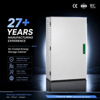 Armoire de distribution extérieure en aluminium découpé au laser sur mesure, refroidie par air, IP55, pour stockage d'énergie de batterie, avec revêtement en poudre