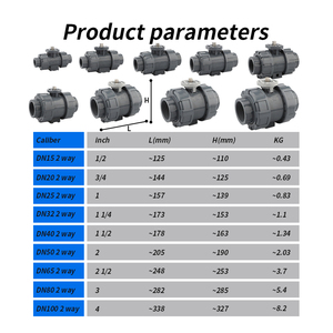 Электрический шаровой кран с латунным приводом, 24 В, 3-ходовой, 2 дюйма, с электроприводом - Product Image 3