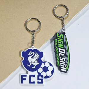 Design Custom logo Rubber Multifunction Sublimation Blanks Diy Luxury Blank Designer Funny Keychain - Product Image 6