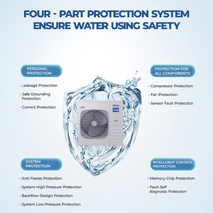 Sistema de Calefacción por Inversor de Corriente Continua R32 de Alta Temperatura y Bomba de Calor Aerotérmica Comercial de Aire a Agua para Agua Caliente - Product Image 3