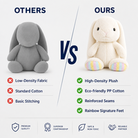 Jouets en peluche de lapin blanc doux haute densité, fabrication OEM, certifiés EN71 ASTM, jouet doux pour la décoration de la chambre d'enfant