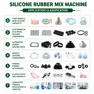 Molino Plastificador de 16 Pulgadas con Rodamientos Delanteros, Mezcla Continua para Procesamiento Industrial de TPR, <span class=keywords><strong>EVA</strong></span> y Silicona - Product Image 3