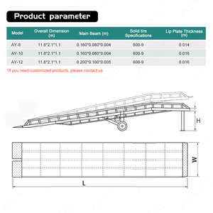 От 6 до 15 лет портативный погрузочная рампа гидравлический двор пандусы мобильный контейнер док-станция для погрузчика - Product Image 5