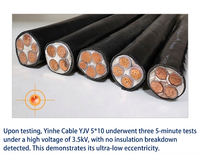 Kabel Daya Bangunan Industri YJV22 Konduktor Tembaga Berisolasi XLPE Dilapis Baja (STA) Berselubung PVC Berperingkat IP67 Rendah