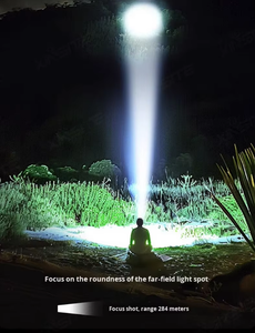 Linterna Frontal LED WOSEN para Camping, G9, Plástico, Sensor, Pantalla Digital, Haz Ajustable Multiángulo, IP65 Impermeable, Recargable - Product Image 2