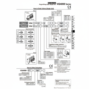 Pièces pneumatiques VQ4200-51 d'électrovanne pneumatique SMC - Product Image 1