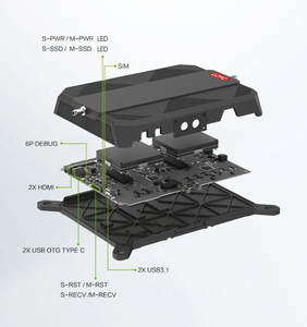 Module IA LCFC Jetson AGX Orin 32G, Ordinateur Edge 64G, Double Refroidissement Liquide, 550 TOPS, Serveur, Système Embarqué Industriel, Modèle R600 - Product Image 2