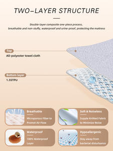 واقي سرير ناعم قابل للتنفس من البوليستر مخصص بالجملة - Product Image 2