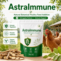 AstraImmune Additifs Alimentaires pour Volailles Polysaccharide d'Astragale L-Lysine Acide Aminé Stimulant Immunitaire Réponse Vaccinale Qualité Alimentaire