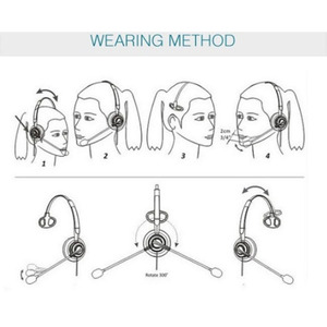 Auriculares de trabajo profesional Micrófono con cancelación de ruido Auriculares estéreo con cable para computadora Centro de llamadas Uso de oficina - Product Image 3