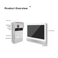 Système d'interphone à 2 fils POE avec écran tactile 9 pouces, moniteur intérieur Tuya Zigbee, tablette intelligente, systèmes d'interphone vidéo