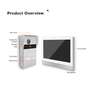 POE Tuya ZigBee สมาร์ทวิดีโอประตูโทรศัพท์9 "หน้าจอสัมผัสระบบอินเตอร์คอม - Product Image 3