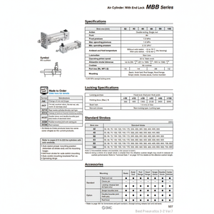 ชิ้นส่วนกระบอกลม MBBF63-125-HN นิวเมติก SMC - Product Image 1