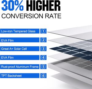 20 Wát <span class=keywords><strong>panel</strong></span> năng lượng mặt trời Charger Kit 12V năng lượng mặt trời điều khiển 8A ô tô cho xe máy thuyền ATV Marine RV Trailer xe trượt tuyết - Product Image 5