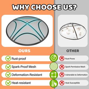 משודרג 22 אינץ 'מתכת קריסת אש בור ניצוץ מסך ניצוץ מודרני החלפת סגנון מודרני - Product Image 6