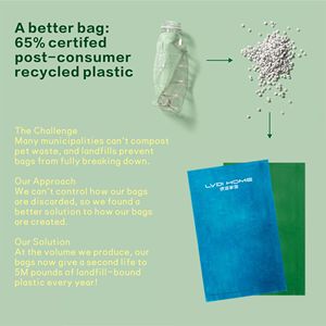 Bolsas para excrementos de perros y gatos, portátiles, duraderas, con bloqueo de olores, biodegradables, en rollo, al por mayor - Product Image 2