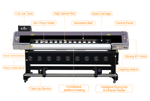 2002A i3200 Double Printer Head Outstanding Quality Large Wide Format Outdoor Advertising <b>Banners</b> 2.2m High Speed Inkjet Printer - Product Image 2