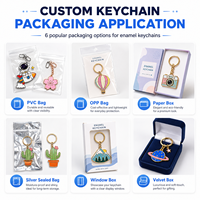Porte-clés en PVC souple personnalisé pour voiture, porte-clés en caoutchouc avec logo personnalisé 3D pour cadeaux promotionnels d'entreprise, vente en gros en vrac
