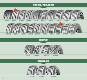 <span class=keywords><strong>Pneu</strong></span> CM987 PRO 295/80R22.5 en gros, 18PR pour une traction optimale sur les surfaces humides et enneigées - Product Image 6