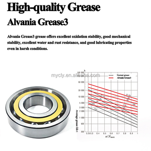 76,2x177,8x39,7mm AMS24 Rodamiento de bolas de contacto angular de una sola fila de alta calidad AMS24M AMS 24 <span class=keywords><strong>ABP</strong></span> Rodamientos - Product Image 2