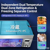 Vitrine chauffante pour aliments chauds, prix FOB, fournisseur chinois, vitrine réchauffante pour traiteur, pour l'exportation