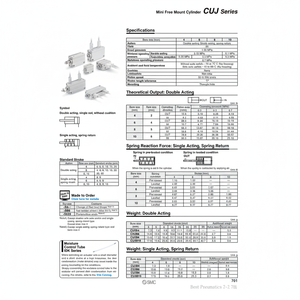 SMC Mini cylindre à montage libre CUJB10-6D pièces pneumatiques - Product Image 1