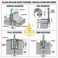 Balustrade en verre pour balcon d'appartement, profilé en aluminium en U pour base de sol, clôture en verre sans cadre