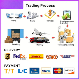 Agent mondial Ali Express UPS DHL FEDEX Transitaire porte à porte Expédition aérienne + express Agent d'expédition Chine Royaume-Uni Canada États-Unis Italie 24h/24 et 7j/7 - Product Image 6