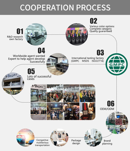 Mixcoco อุปกรณ์ทำเล็บ Esmalte Em En <span class=keywords><strong>De</strong></span>,ใช้ในร้านเสริมสวยมืออาชีพไม่เช็ดเคลือบรองพื้นด้วยความร้อนเจลป้องกันแสงยูวี - Product Image 6