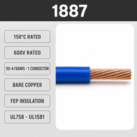 UL1887 150 ℃   Câbles électriques de raccordement FEP 600V 30-4/0 AWG 1 conducteur Câble électrique UL758 UL1581