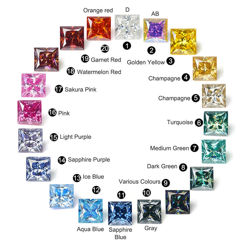 Multicolore en stock