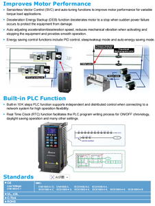 มอเตอร์พัดลมปั๊มน้ำ AC ซีรีส์ VFD-CP2000 ขนาด 0.75-30 กิโลวัตต์ แรงดันไฟฟ้าปกติ 380 โวลต์ กำลังไฟ 1000 วัตต์ สามเฟส IP20 ควบคุมด้วย PLC - Product Image 6