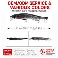 Leurre de pêche REDEYES Submerged Minoriuya Minnow 12cm-13.5g pour brochet et saumon, appât artificiel dur en ABS pour la pêche en eau salée