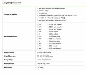 Sistema de Monitoreo de Emisiones Continuo de Alta Precisión BI 7000 NDIR para Medición de Gases de Combustión en Plantas de Energía y Cemento - Product Image 6