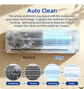 12000-24000 BTU <b>Mini</b> Wall Mounted Split <b>Air</b> <b>Conditioner</b> System WiFi Control Household Use Energy Efficiency Gree 24000 Ac - Product Image 4