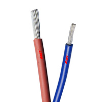 Cable Eléctrico Automotriz TWP de 0.35mm, Aislado con PVC, de Pared Delgada, de Cobre Trenzado, para Automóviles