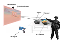 Mur de projection interactif tactile haute précision pour jeu de tir multijoueur