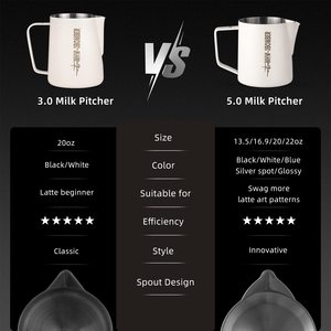<span class=keywords><strong>Pichet</strong></span> à mousse de <span class=keywords><strong>lait</strong></span> personnalisé avec logo, outils pour l'art du café latte, <span class=keywords><strong>pichet</strong></span> à mousse de <span class=keywords><strong>lait</strong></span> professionnel en acier inoxydable, vapeur à partir de pichets - Product Image 2